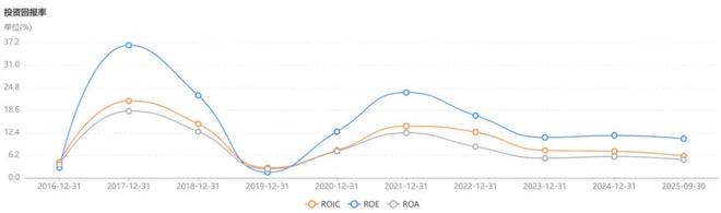 “华友钴业”翻倍还是腰斩? “华友钴业”翻倍还是腰斩?