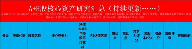“华友钴业”翻倍还是腰斩? “华友钴业”翻倍还是腰斩?