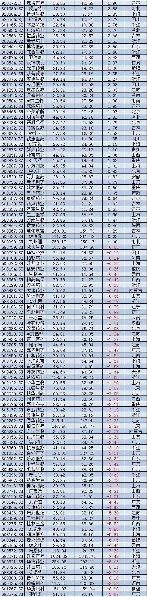 2025年A股上市公司市值管理报告:4138企齐涨,工业富联逆袭万亿,茅台市值领跌 2025年A股上市公司市值管理报告:4138企齐涨,工业富联逆袭万亿,茅台市值领跌