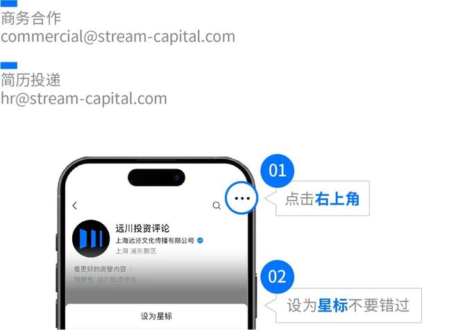 做好投顾不需要十年十倍