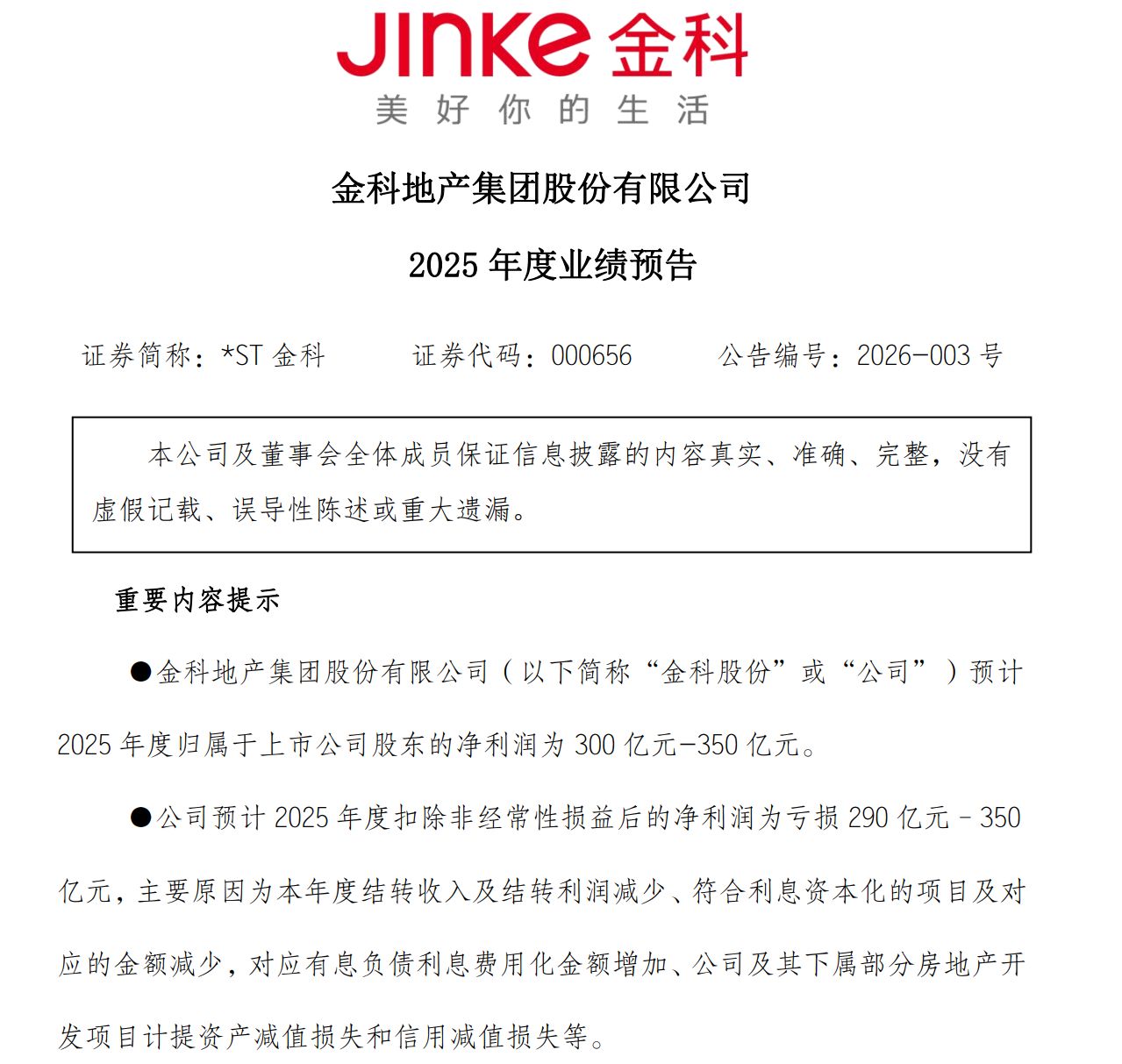 从3年累亏600亿到去年预盈超300亿元：金科股份“重生”后业绩狂飙，战略转型聚焦轻资产