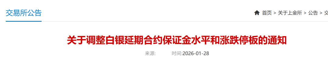 上期所宣布：调整黄金、白银等期货相关合约涨跌停板幅度和交易保证金比例
