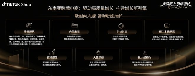 2026，东南亚电商的“玩法”彻底变了