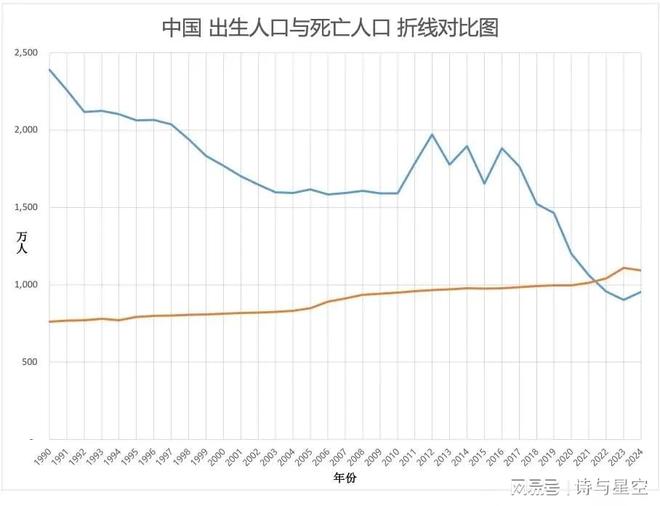 如何迎接存量时代 如何迎接存量时代