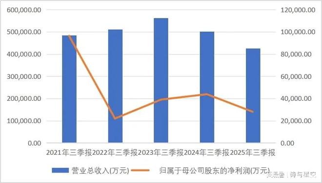 如何迎接存量时代 如何迎接存量时代