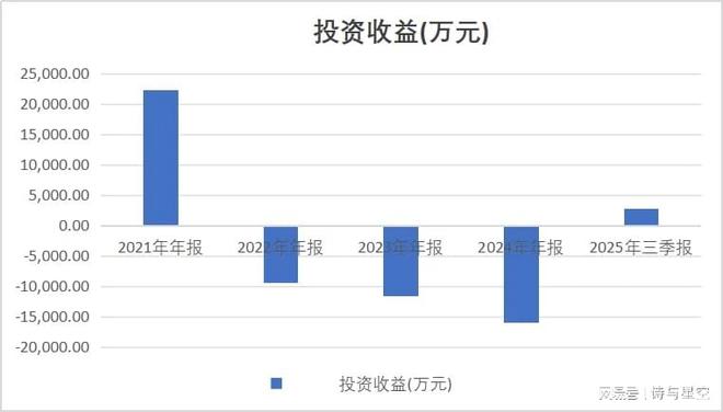 如何迎接存量时代 如何迎接存量时代