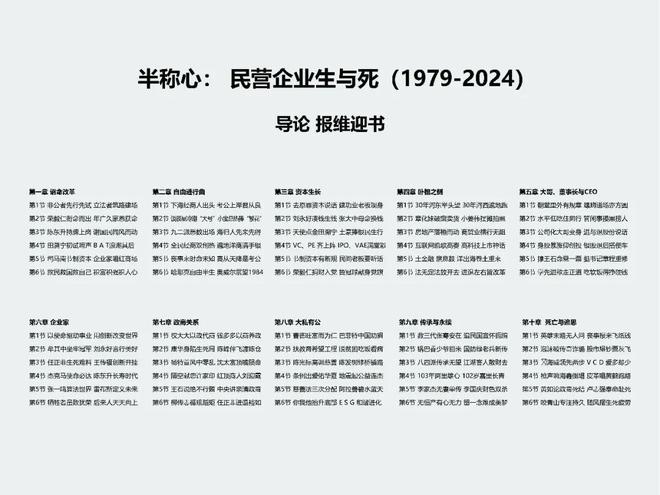 冯仑的这一年,还是正常说话(年终秀精华版) 冯仑的这一年,还是正常说话(年终秀精华版)
