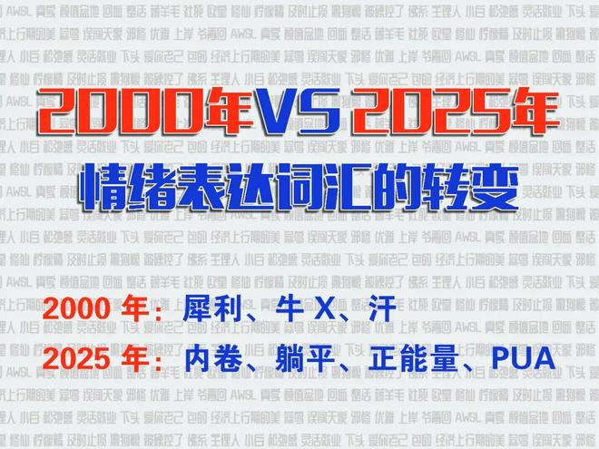冯仑的这一年,还是正常说话(年终秀精华版) 冯仑的这一年,还是正常说话(年终秀精华版)