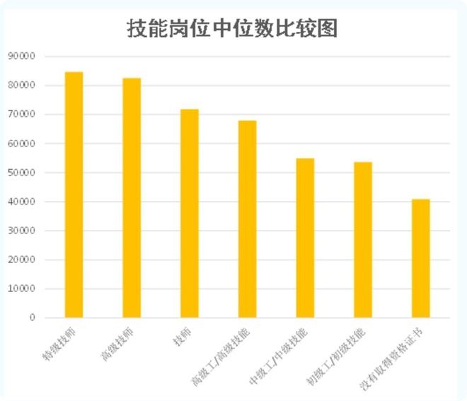胖东来多赚35亿是“打败仗”,于东来是不是在凡尔赛? 胖东来多赚35亿是“打败仗”,于东来是不是在凡尔赛?