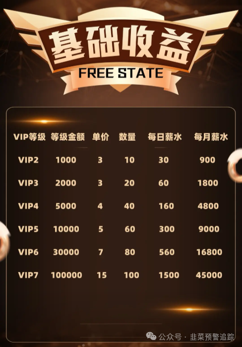 预警：“凯能服务”“阿波罗量化”……这些来路不明的APP都是冲着钱包来的！请立刻卸载！