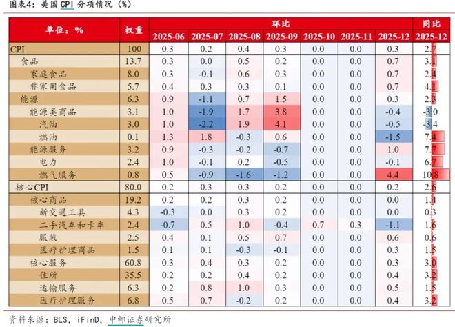 刚刚！特朗普，重磅宣布！