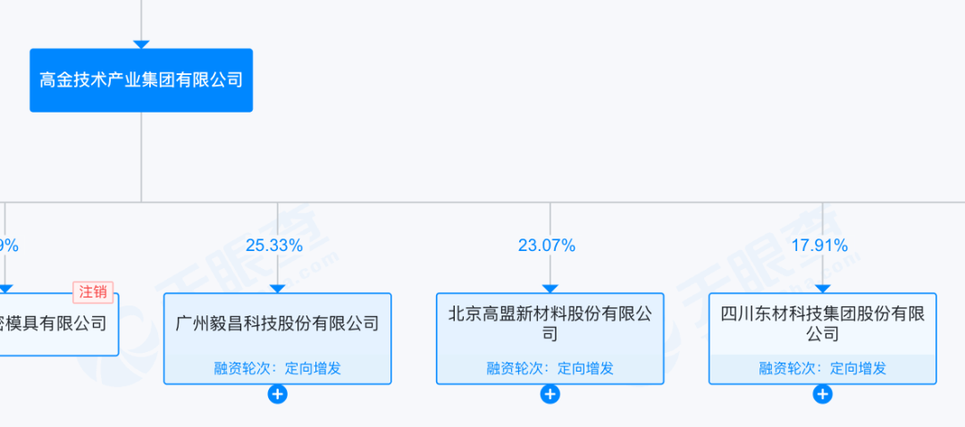 涉嫌犯罪，“杰出女企业家”熊海涛被留置调查，3家上市公司紧急公告！其与丈夫同登富豪榜，财富达140亿元