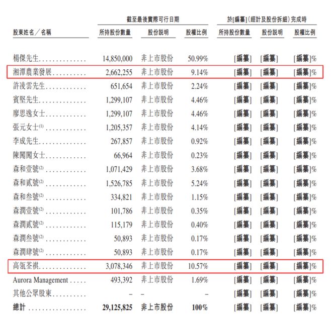 盲盒是有多赚钱?穷人版LABUBU,都要上市了 盲盒是有多赚钱?穷人版LABUBU,都要上市了