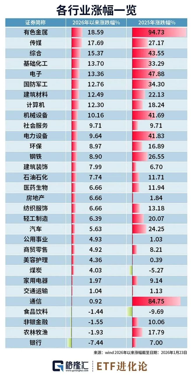 “妖镍”疯涨！这家“收废品”的企业，要起飞了？