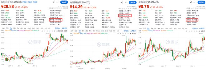突发！广州“神秘女富豪”被抓，手握3家上市公司