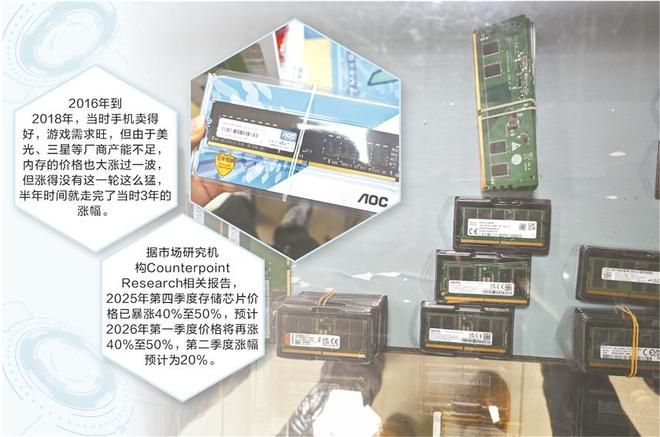 实探深圳华强北内存市场的狂热与忐忑： 内存价格创历史新高 商家喜忧参半
