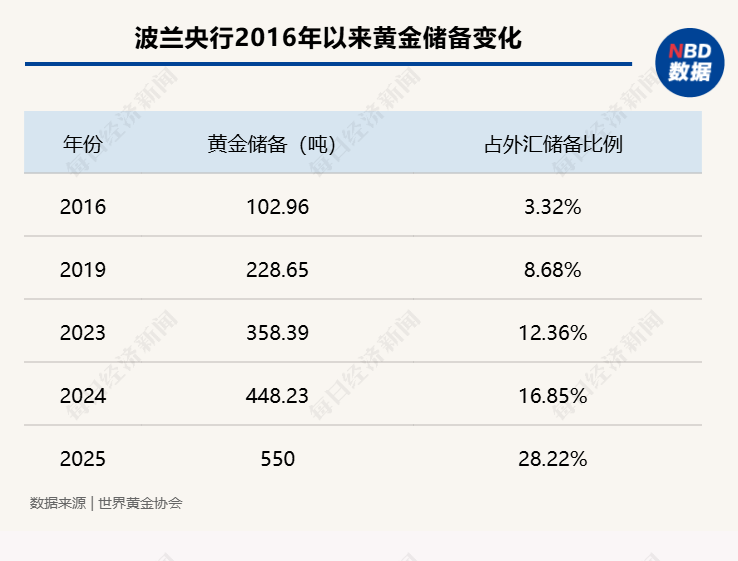 2026开年黄金大变局:从两周涨21%,到30小时跳水670美元,谁是推手? 2026开年黄金大变局:从两周涨21%,到30小时跳水670美元,谁是推手?