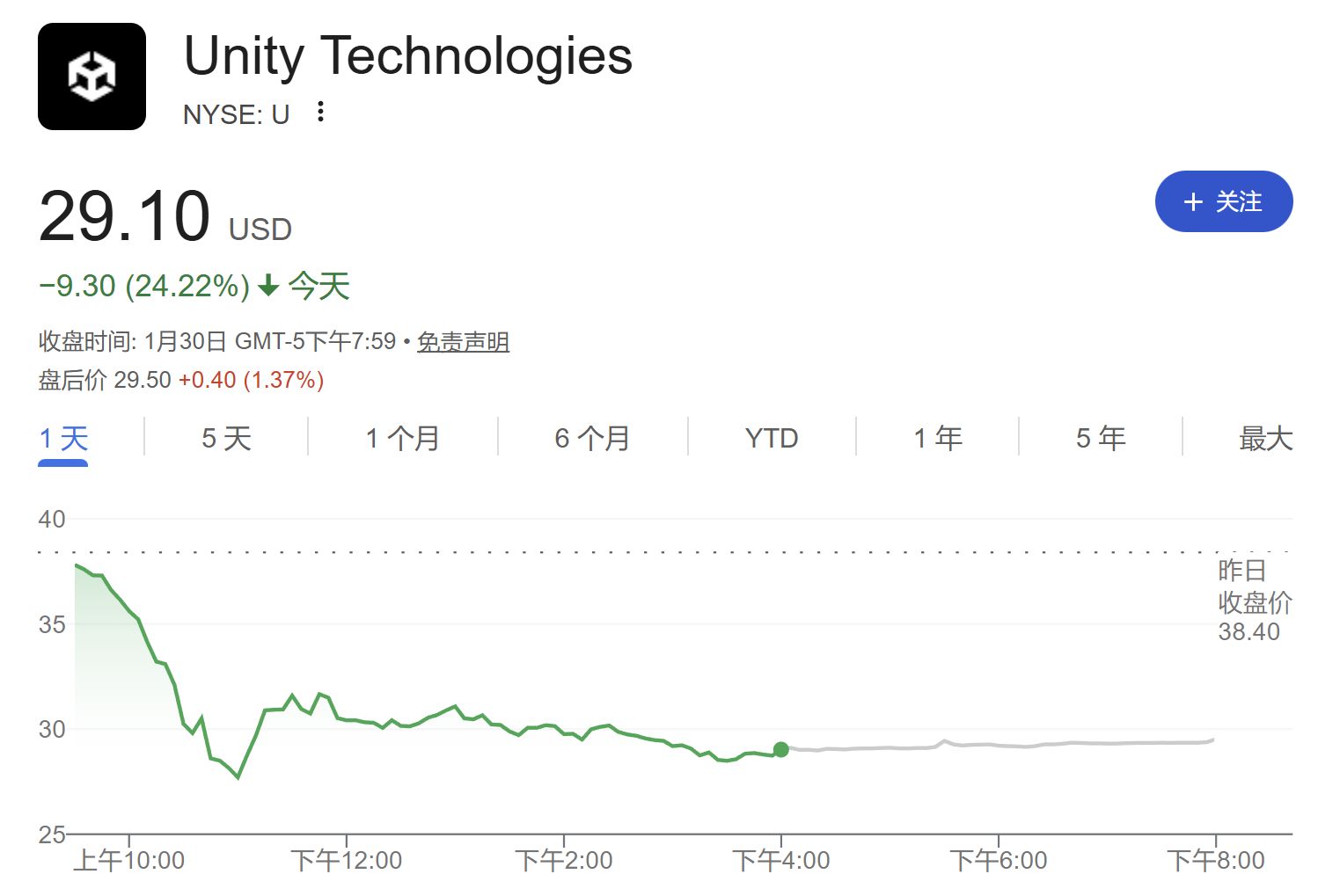2026开年黄金大变局，谁是推手？美国联邦政府多个部门陷入“技术性停摆”；马斯克大动作：SpaceX考虑与特斯拉或xAI合并 | 一周国际财经