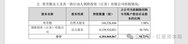 深圳“果链女王”拟减持3600万股，公司市值超千亿，正冲刺A+H上市