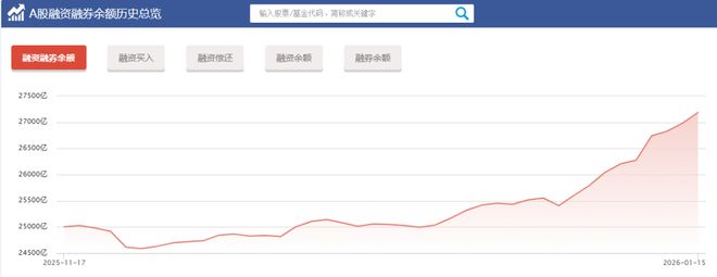 从冲破纪录到猛踩刹车，A股正在三变六反的关键时刻！