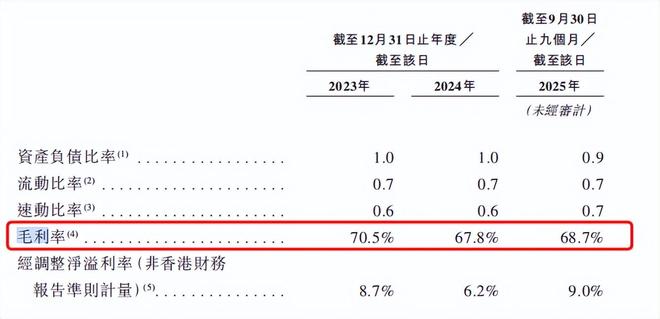 不喝茅台的年轻人，却捧出了“餐酒吧第一股”