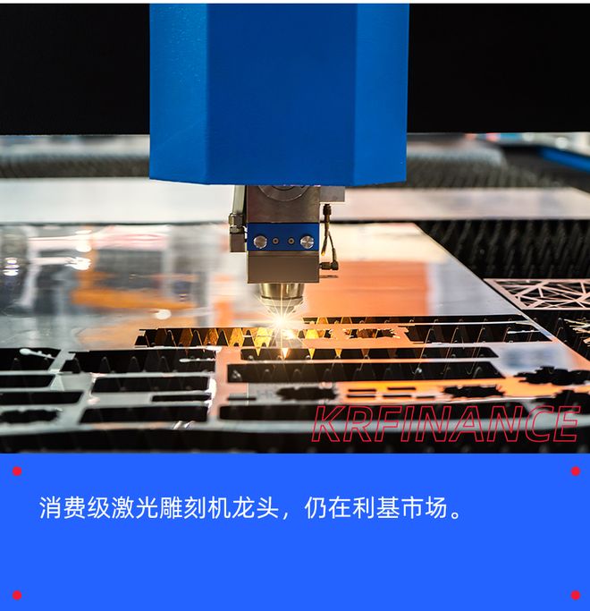 xTool,下一个「影石」要IPO了? xTool,下一个「影石」要IPO了?