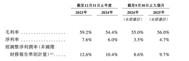 xTool,下一个「影石」要IPO了? xTool,下一个「影石」要IPO了?