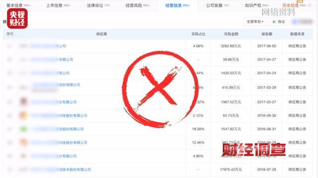 零门槛、高回报、包回收?揭秘“稳赚不赔”的代工项目骗局 零门槛、高回报、包回收?揭秘“稳赚不赔”的代工项目骗局