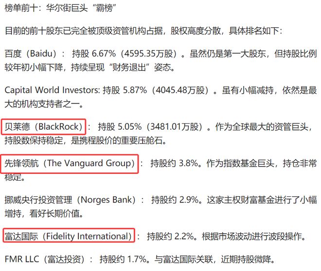 起底携程：控制56%的市场，日赚2亿多，前十大股东被美资“霸榜”