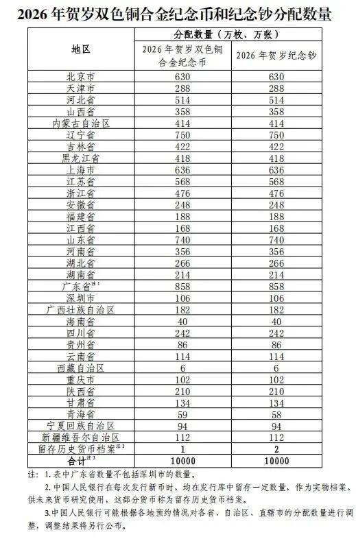没抢到马钞马币等于错过“年终奖”？警惕虚假溢价和诈骗陷阱