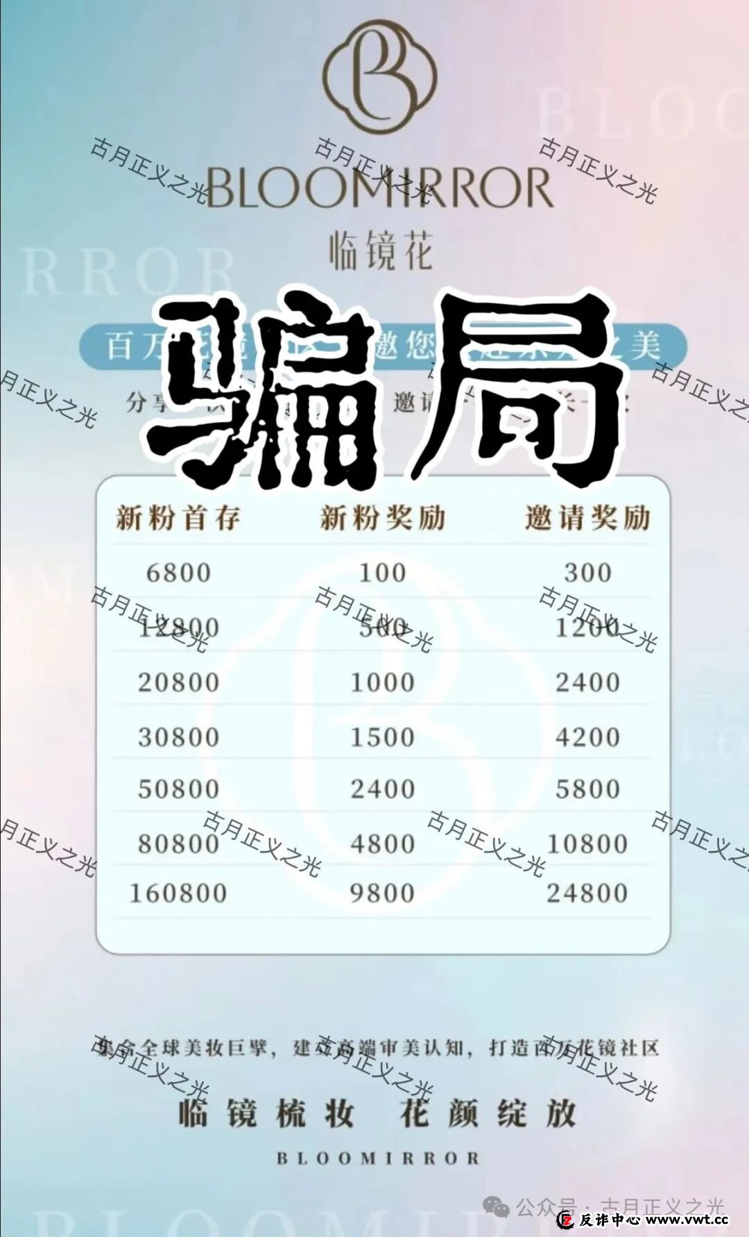 曝光：“临镜花”大量投诉反诈文章，实名举报临镜花（香港）美妆有限公司进行非法集资诈骗活动，马上要崩盘跑路了！