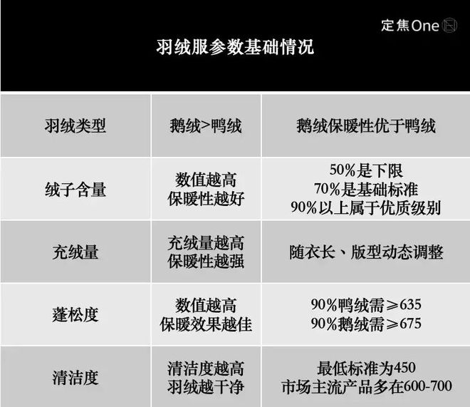 波司登,还得继续挨骂 波司登,还得继续挨骂