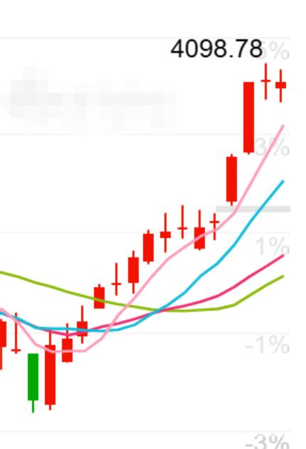 马年就买“马斯克”
