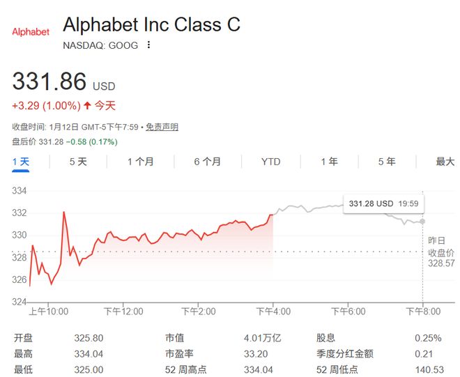 苹果谷歌AI联姻