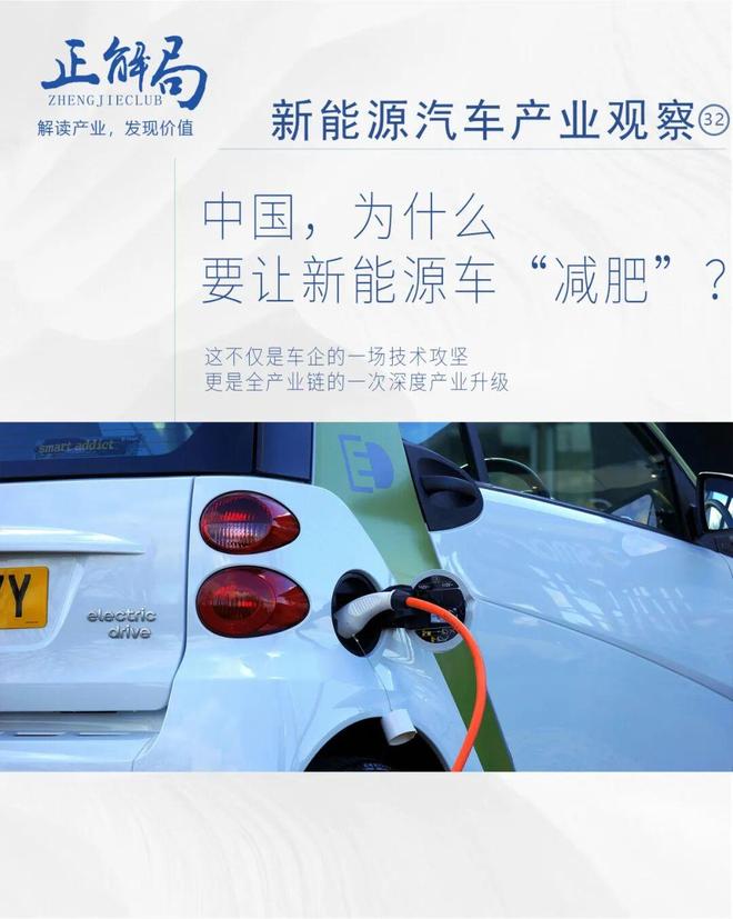 中国，为什么要让新能源车“减肥”？