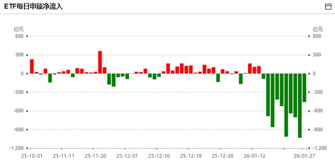 美元“崩盘式”跳水！黄金、白银涨疯了，大资金继续抛售A股扛住压力