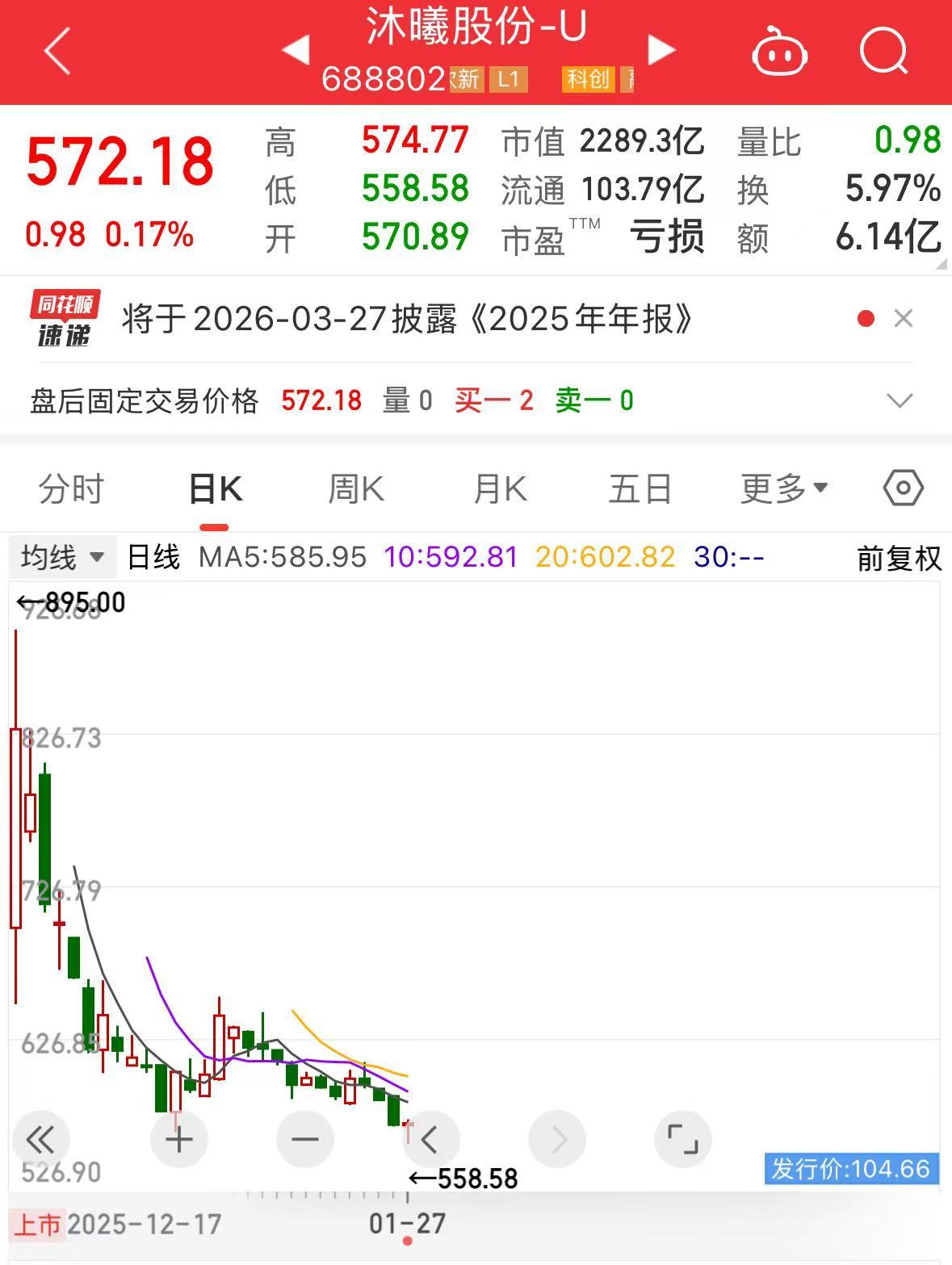 GPU明星股，最新公告！预亏不超过7.98亿元，亏损收窄