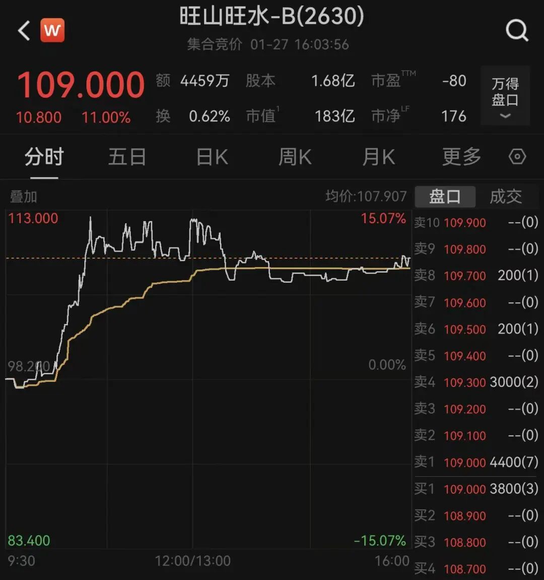 武汉病毒研究所：发现对尼帕病毒有效药物！印度暴发“人传人”疫情，张文宏发声；专家提醒：春节出行非必要不前往疫区