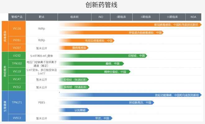 中国发现尼帕病毒有效药物，上市公司旺山旺水参与研究，曾因“国产伟哥”获关注