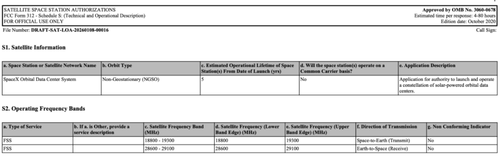 搭载25颗“星链”卫星，SpaceX“猎鹰9”火箭第二级出现异常状况！公司此前申请部署100万颗卫星