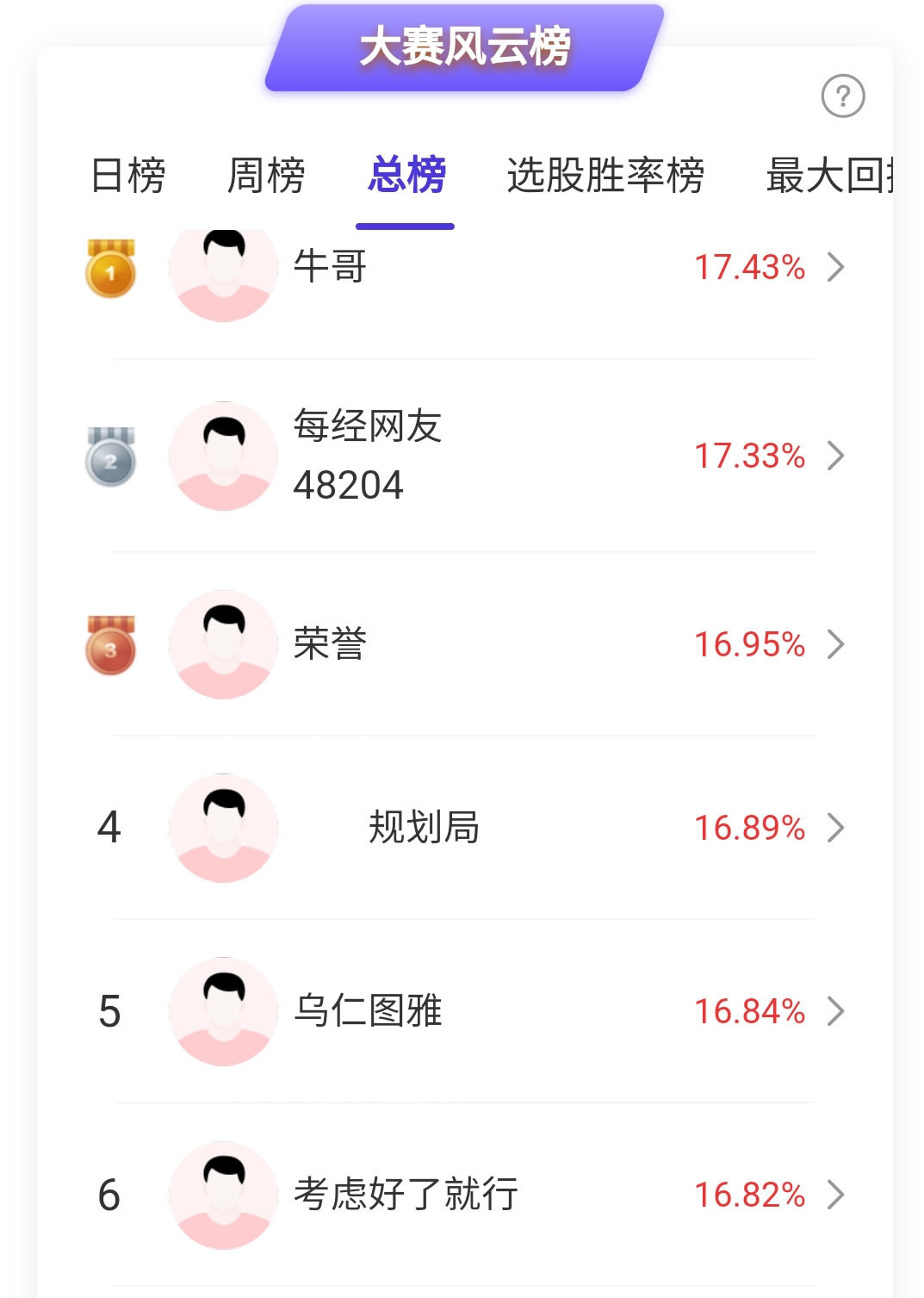 太空光伏、稀有金属大涨，黄金白银反弹，高手怎么看？