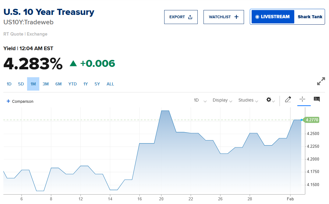 特朗普的“完美人选”颠覆美联储？解码凯文·沃什的“新政构想”：左手放水右手抽水，要靠AI驯服通胀，拒做美债“大买家”