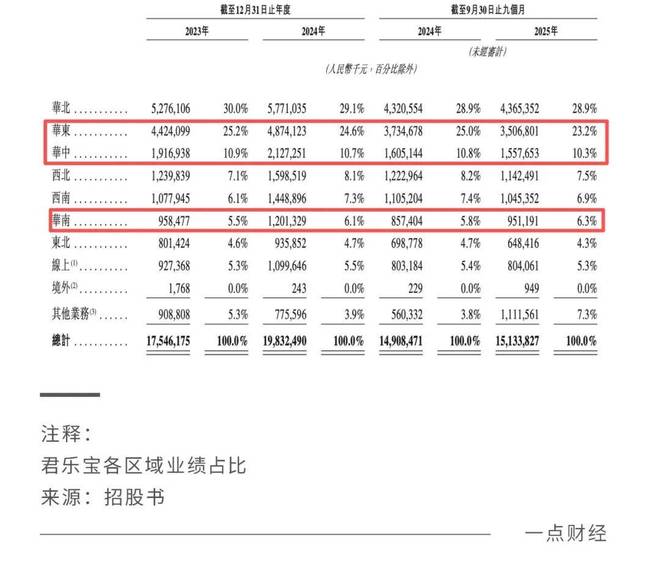 茅台投资SpaceX是假，投资它是真