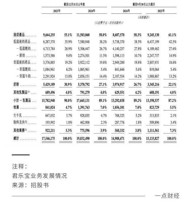 茅台投资SpaceX是假，投资它是真