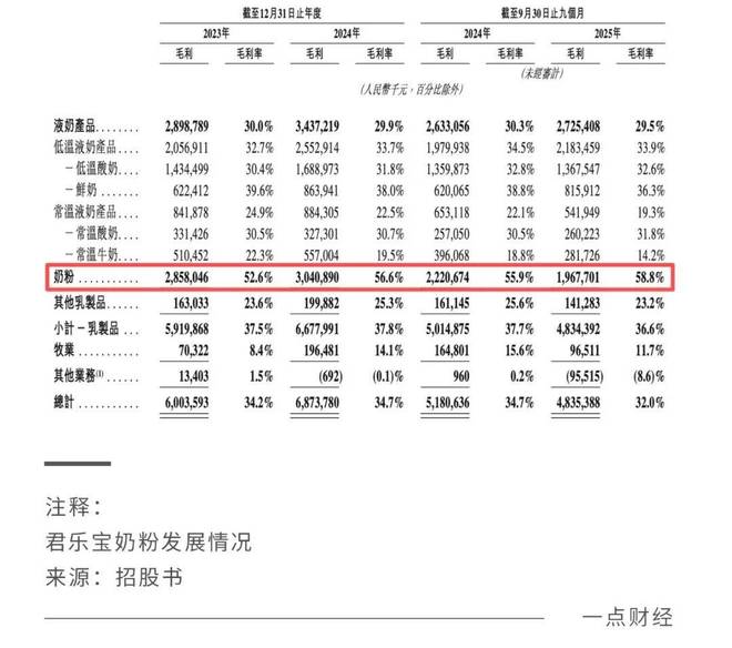 茅台投资SpaceX是假，投资它是真