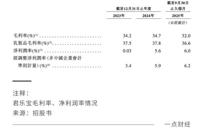 茅台投资SpaceX是假，投资它是真