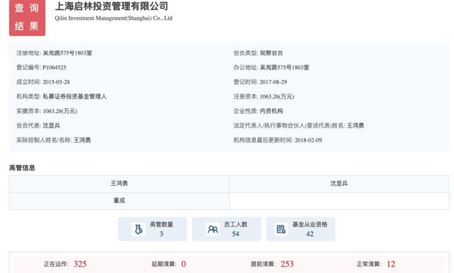 量化大佬沈显兵止步40岁！从讯飞研发到掌舵百亿私募的传奇人生