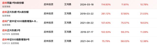 量化大佬沈显兵止步40岁！从讯飞研发到掌舵百亿私募的传奇人生