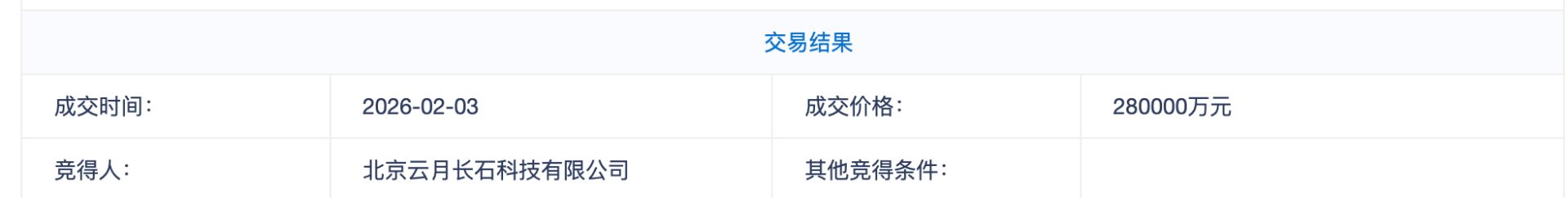 抖音集团28亿元拿下北京海淀重点收储项目地块 业内：为未来发展做更好的资产配置