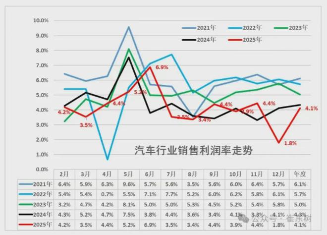 潮汕富豪做电鸡，一年卖800万辆！还要冲上市